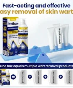 LOVILDS™ FrostErase Bump Renewal Spray