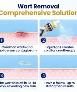 LOVILDS™ FrostErase Bump Renewal Spray