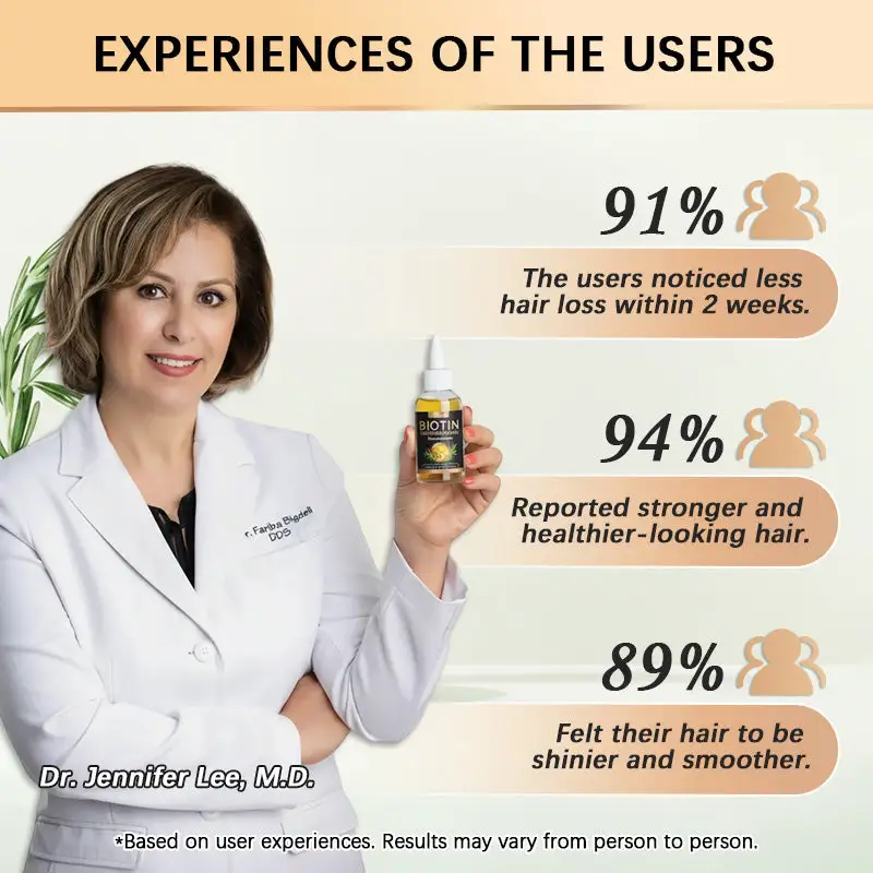 LOVILDS® Highly Effective Biotin & Rosemary Hair Growth Serum