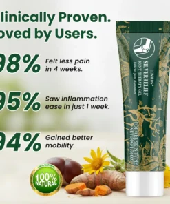 LOVILDS® SilverRelief Joint Therapy Gel