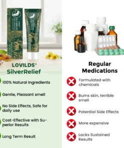 LOVILDS® SilverRelief Joint Therapy Gel