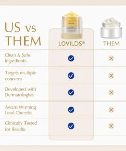 LOVILDS®Tightening Burn Gold Massage Cream