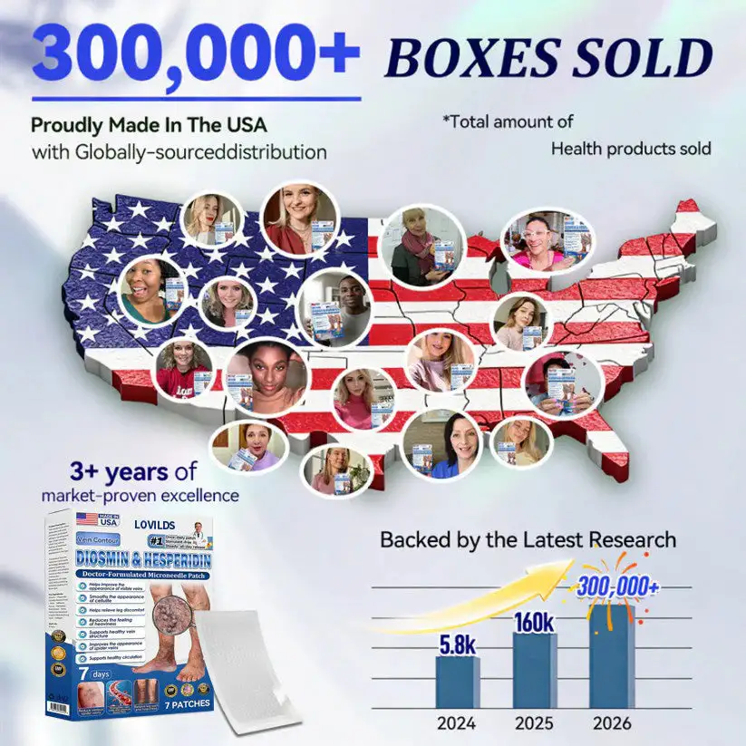 LOVILDSยฎ ๐ฝ๐ฒ๐ถ๐ฃ ๐พ๐จ๐ง๐๐ผ๐ช๐ง ๐๐๐๐ซ๐๐๐๐ฒ๐ฑ๐น๐ ๐๐๐ญ๐๐