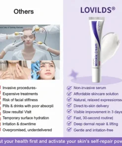 LOVILDS® Skin Tightening & Vita-A Retinol Retinol shot Anti-Wrinkle Firming Tightening cream