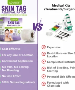 LOVILDS™ SOLUBLE MICRONEEDLE BOTANICAL SKIN TAG REMOVAL PATCH