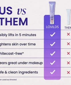 LOVILDS Instant Lift Eye Gel – Smooth Wrinkles & Reduce the Look of Under-Eye Bags