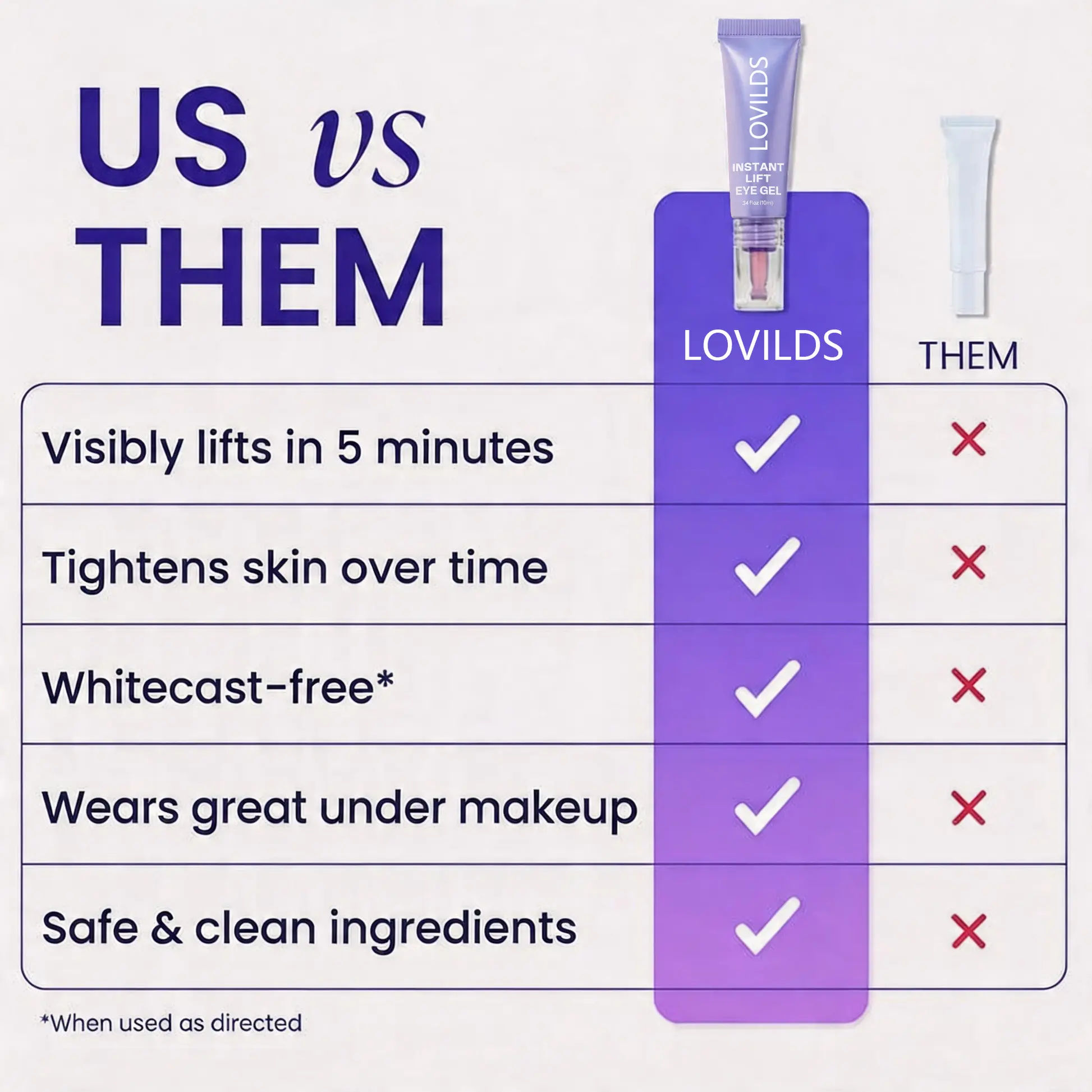 LOVILDS Instant Lift Eye Gel – Smooth Wrinkles & Reduce the Look of Under-Eye Bags