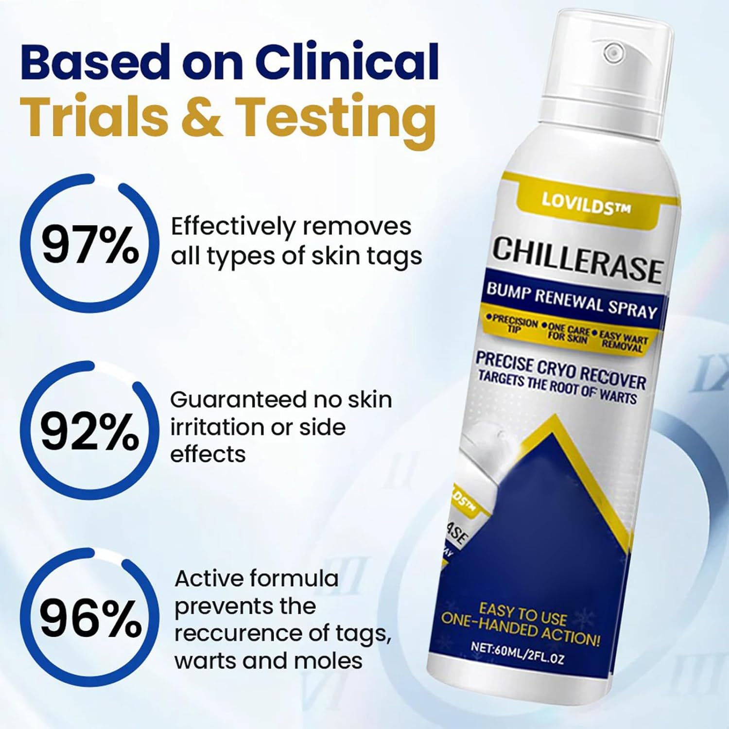 LOVILDS® Skin Renewal Spray for Skin Bumps - Image 2