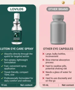 LOVILDS™ Lutein Eye Care Spray