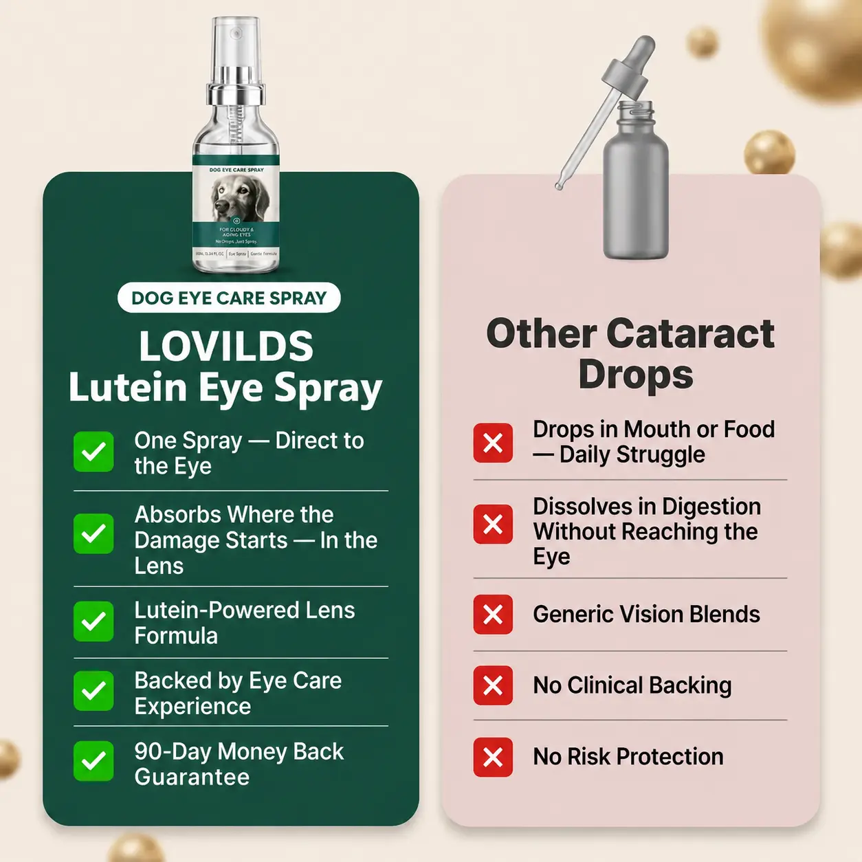 LOVILDS™ Pet Lutein Eye Care Spray