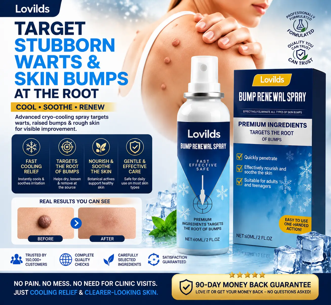 LOVILDS® Skin Renewal Spray for Skin Bumps